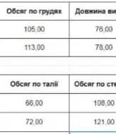 Костюм из прошвы EST-5446A680