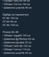 Комплект шорты и футболка  KIK-038A520
