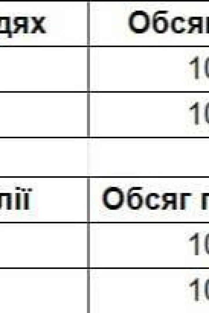 Костюм шорты и рубашка лен  EST-5441A500