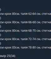 Женские джинсы прямые MPK-1071A950