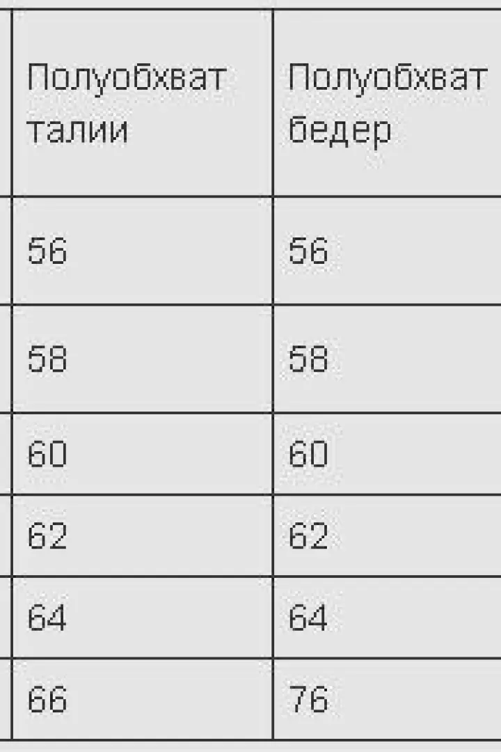 Куртка с поясом OZM-M50A710