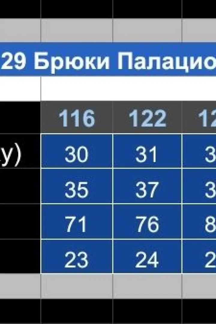 Школьные брюки  RZ-129A420