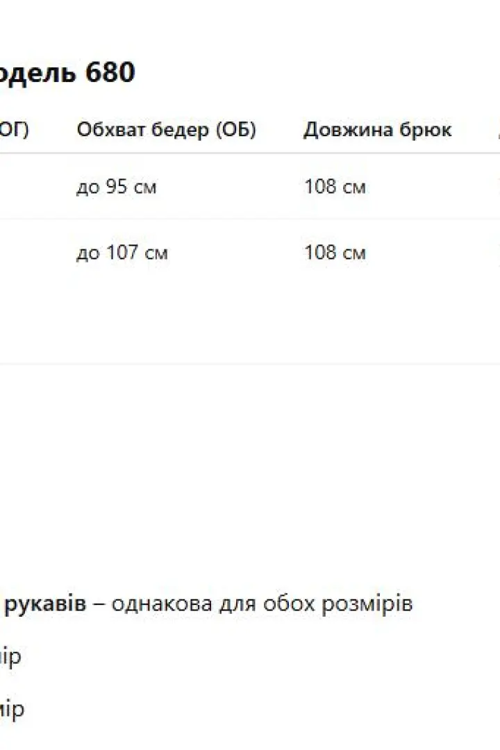 Яркий костюм IPO-680A550