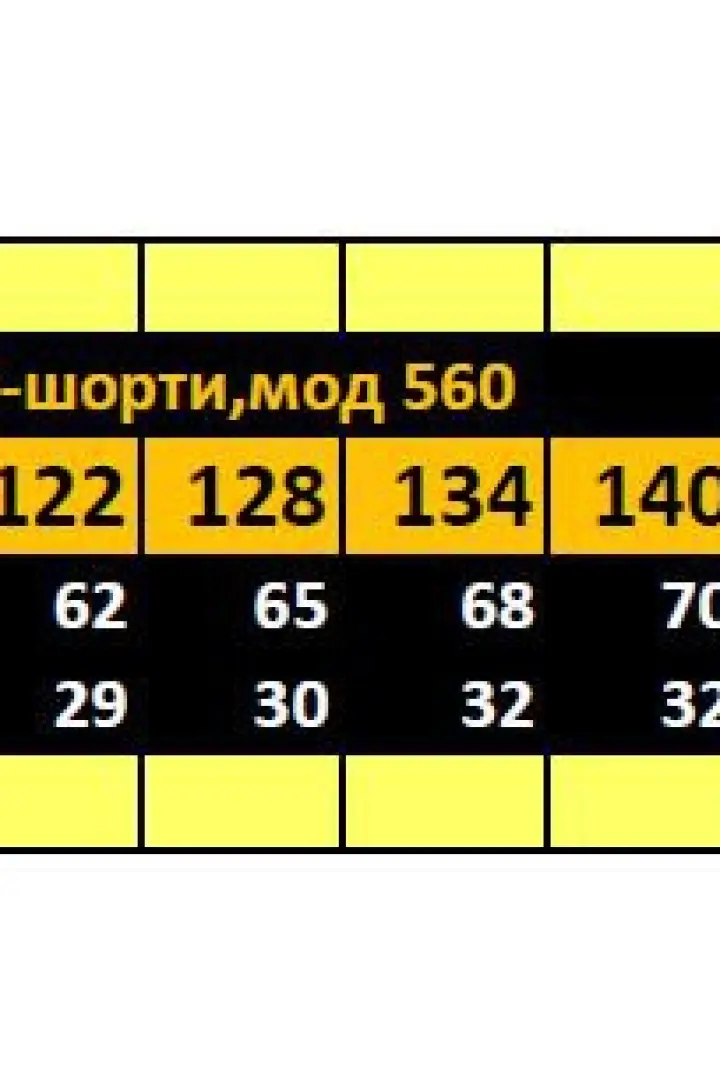 Дитячі шорти-спідниця RZ-560A380