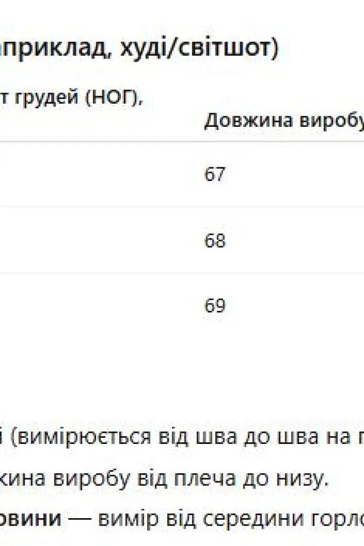 Рубашка леопардовая AMU-7794A699