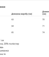 Блуза с кружевом  AMU-5970A790