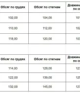 Платье и кардиган комплект  LOU-1050A1090
