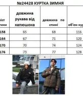 Тепла зимова куртка EV-24428A1300