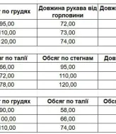 Костюм тройка с кардиганом EST-5968A600