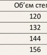 Халат с капюшоном RIL-0519A19.5
