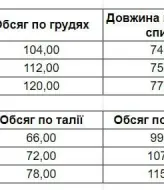 Костюм пиджак и брюки  LOU-1206.1A1250